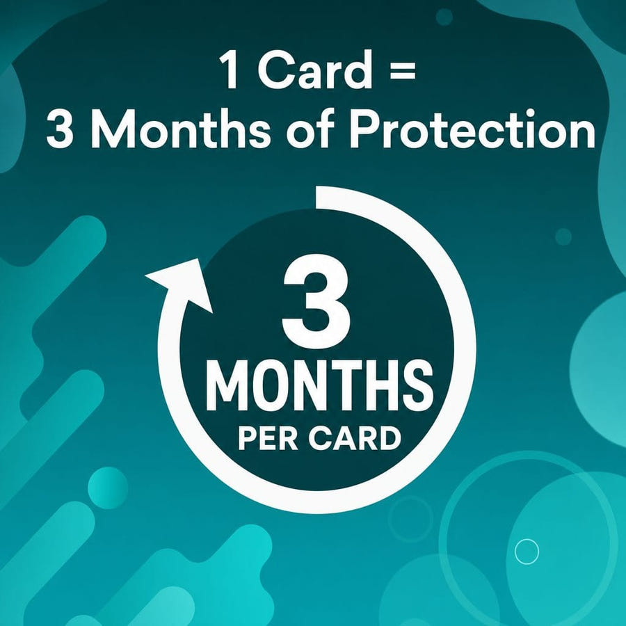 1 card equals 3 months of protection